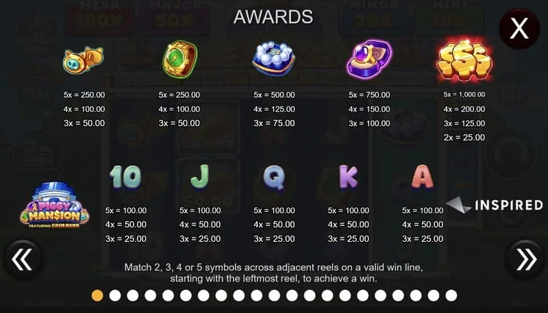 Piggy Mansion – erikoissymbolit ja palkintotaulukko